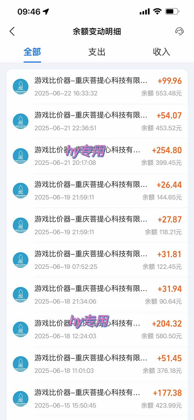 图片[1]创客联盟总站-闲云创业网-老韩轻创网-中创网-福缘网-冒泡网-资源之家-魔方项目库游戏全自动搬砖项目，日入千元 ，可批量矩阵无限放大创客联盟总站-闲云创业网-老韩轻创网-中创网-福缘网-冒泡网-资源之家-魔方项目库创客联盟总站