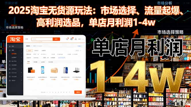 2025淘宝无货源玩法：市场选择、流量起爆、高利润选品，单店月利润1-4w创客联盟总站-闲云创业网-老韩轻创网-中创网-福缘网-冒泡网-资源之家-魔方项目库创客联盟总站