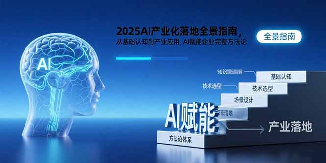 2025AI产业化落地全景指南，从基础认知到产业应用，AI赋能企业完整方法论创客联盟总站-闲云创业网-老韩轻创网-中创网-福缘网-冒泡网-资源之家-魔方项目库创客联盟总站