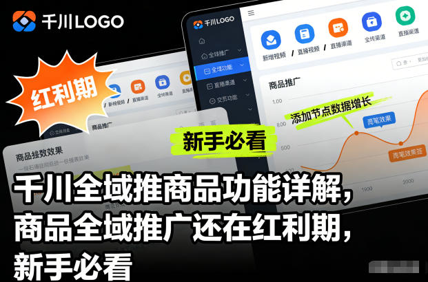 千川全域推商品功能详解,商品全域推广还在红利期,新手必看创客联盟总站-闲云创业网-老韩轻创网-中创网-福缘网-冒泡网-资源之家-魔方项目库创客联盟总站