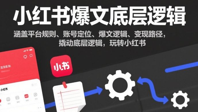 小红书爆文底层逻辑，涵盖平台规则、账号定位、爆文逻辑、变现路径，撬动底层逻辑，玩转小红书创客联盟总站-闲云创业网-老韩轻创网-中创网-福缘网-冒泡网-资源之家-魔方项目库创客联盟总站