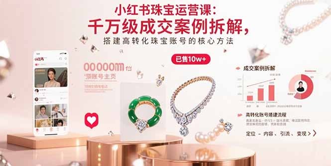 小红书珠宝运营课：千万级成交案例拆解，搭建高转化珠宝账号的核心方法创客联盟总站-闲云创业网-老韩轻创网-中创网-福缘网-冒泡网-资源之家-魔方项目库创客联盟总站