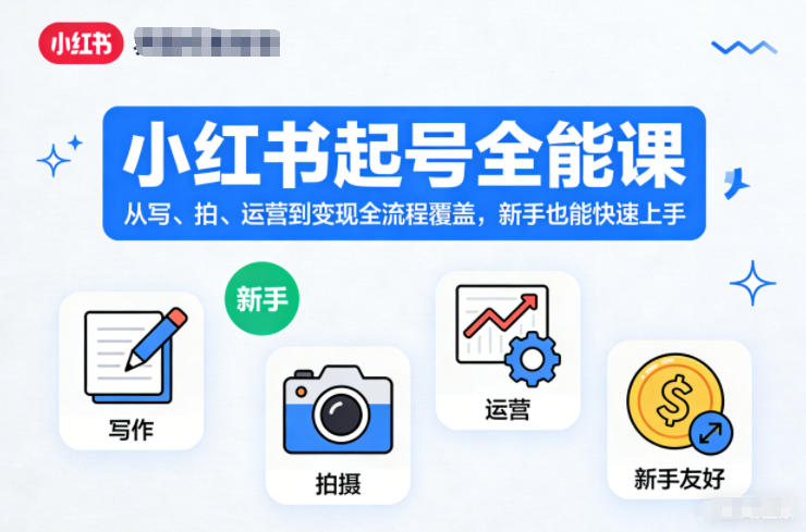 小红书起号全能课，从写、拍、运营到变现全流程覆盖，新手也能快速上手创客联盟总站-闲云创业网-老韩轻创网-中创网-福缘网-冒泡网-资源之家-魔方项目库创客联盟总站