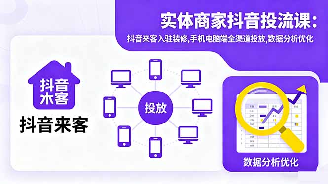 实体商家抖音投流课:抖音来客入驻装修,手机电脑端全渠道投放,数据分析优化创客联盟总站-闲云创业网-老韩轻创网-中创网-福缘网-冒泡网-资源之家-魔方项目库创客联盟总站