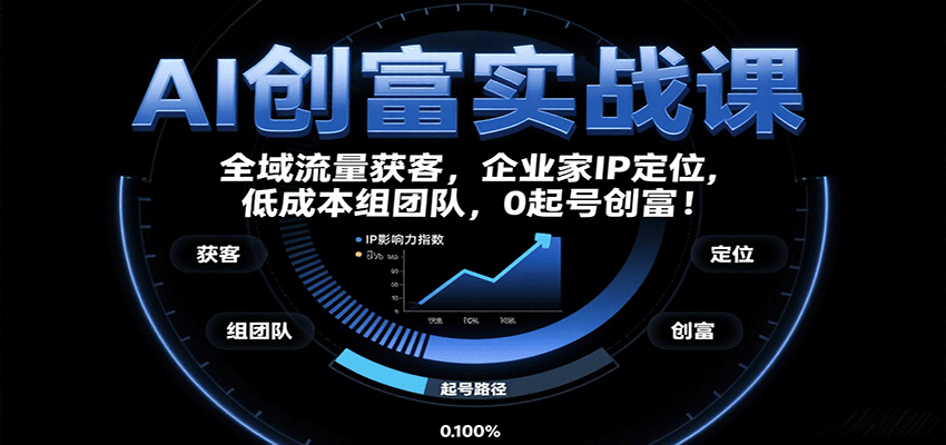 AI创富实战课：企业家IP定位，全域流量获客，低成本组团队，0起号创富！创客联盟总站-闲云创业网-老韩轻创网-中创网-福缘网-冒泡网-资源之家-魔方项目库创客联盟总站