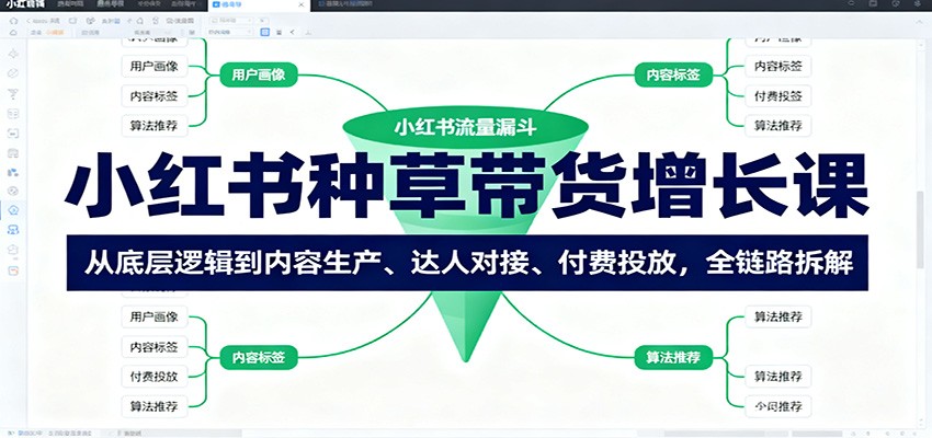小红书种草带货增长课：从底层逻辑到内容生产、达人对接、付费投放，全链路拆解创客联盟总站-闲云创业网-老韩轻创网-中创网-福缘网-冒泡网-资源之家-魔方项目库创客联盟总站