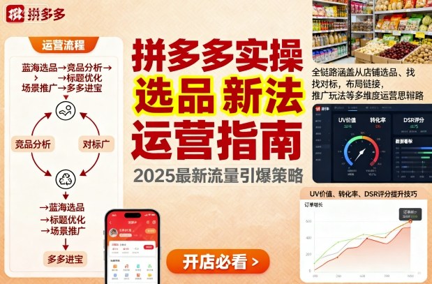 王校长9月12拼多多实操新玩法,全链路涵盖从店铺选品、找对标,布局链接,推广玩法等多维度运营思路(更新)创客联盟总站-闲云创业网-老韩轻创网-中创网-福缘网-冒泡网-资源之家-魔方项目库创客联盟总站