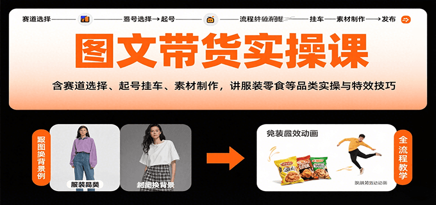 图文带货实操课,含赛道选择、起号挂车、素材制作,讲服装零食等品类实操与特效技巧创客联盟总站-闲云创业网-老韩轻创网-中创网-福缘网-冒泡网-资源之家-魔方项目库创客联盟总站