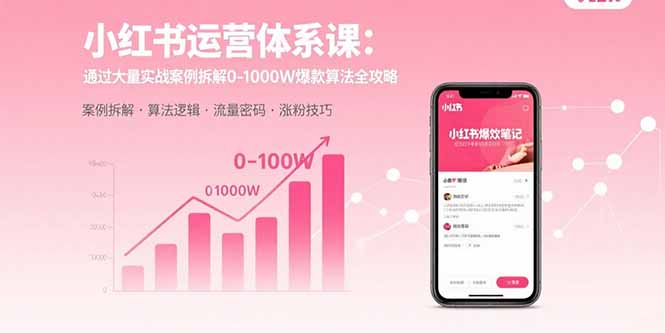 小红书运营体系课:通过大量实战案例拆解0-1000W爆款算法全攻略创客联盟总站-闲云创业网-老韩轻创网-中创网-福缘网-冒泡网-资源之家-魔方项目库创客联盟总站