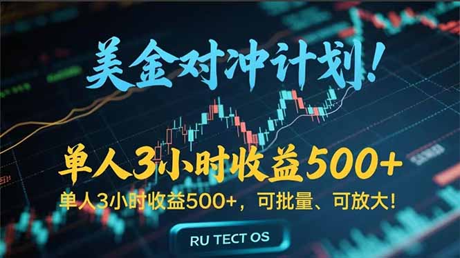 长久稳定的撸美金项目,平均3小时收入 500+,可公司实地考察实地操作!创客联盟总站-闲云创业网-老韩轻创网-中创网-福缘网-冒泡网-资源之家-魔方项目库创客联盟总站