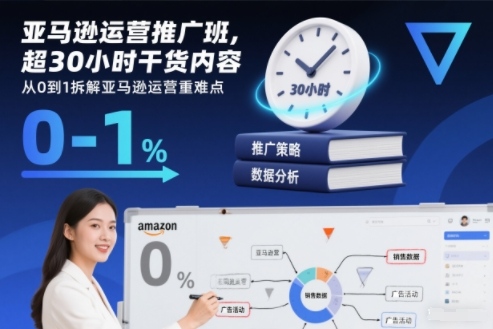 亚马逊运营推广班，超30小时干货内容，从0到1拆解亚马逊运营重难点创客联盟总站-闲云创业网-老韩轻创网-中创网-福缘网-冒泡网-资源之家-魔方项目库创客联盟总站