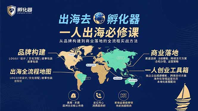 出海去 孵化器 一人出海必修课：从品牌构建到商业落地的全流程实战方法创客联盟总站-闲云创业网-老韩轻创网-中创网-福缘网-冒泡网-资源之家-魔方项目库创客联盟总站