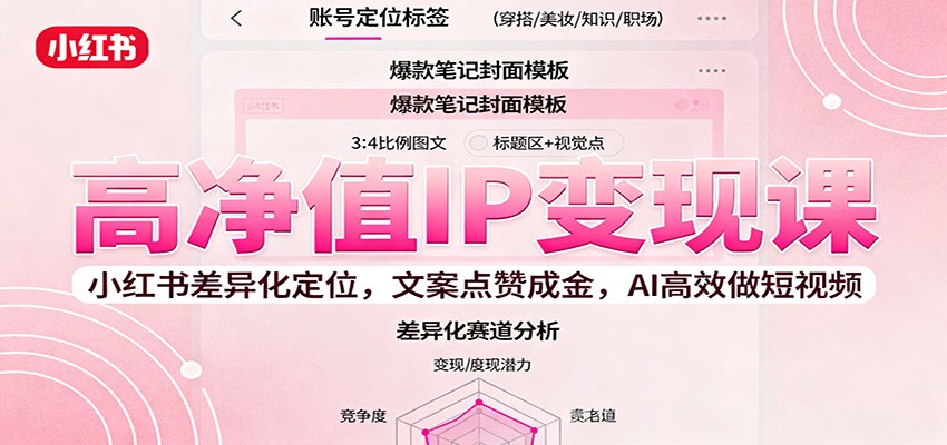 高净值IP变现课：小红书差异化定位，文案点赞成金， AI高效做短视频创客联盟总站-闲云创业网-老韩轻创网-中创网-福缘网-冒泡网-资源之家-魔方项目库创客联盟总站