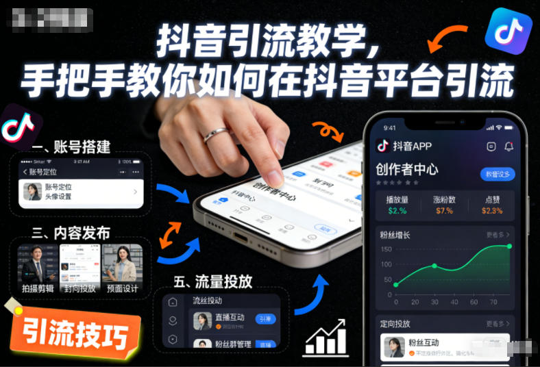 抖音引流教学，手把手教你如何在抖音平台引流创客联盟总站-闲云创业网-老韩轻创网-中创网-福缘网-冒泡网-资源之家-魔方项目库创客联盟总站