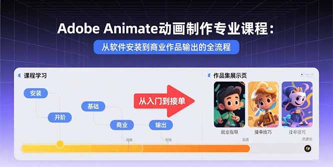 Adobe Animate动画制作专业课程：从软件安装到商业作品输出的全流程创客联盟总站-闲云创业网-老韩轻创网-中创网-福缘网-冒泡网-资源之家-魔方项目库创客联盟总站