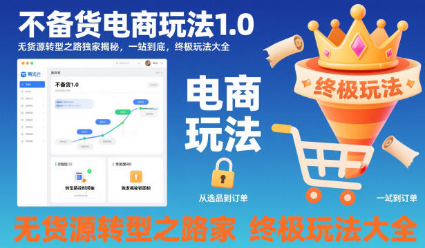 不备货电商玩法1.0，无货源转型之路独家揭秘，一站到底，终极玩法大全创客联盟总站-闲云创业网-老韩轻创网-中创网-福缘网-冒泡网-资源之家-魔方项目库创客联盟总站