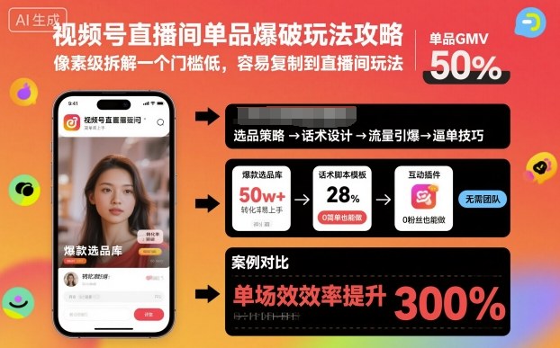 视频号直播间单品爆破玩法攻略,像素级拆解一个门槛低,容易复制到直播间玩法创客联盟总站-闲云创业网-老韩轻创网-中创网-福缘网-冒泡网-资源之家-魔方项目库创客联盟总站