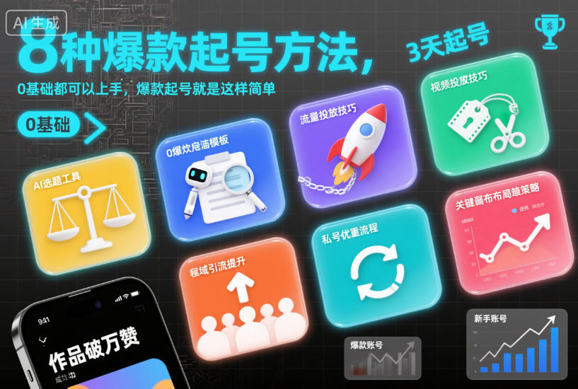 8种爆款起号方法，0基础都可以上手，爆款起号就是这样简单创客联盟总站-闲云创业网-老韩轻创网-中创网-福缘网-冒泡网-资源之家-魔方项目库创客联盟总站