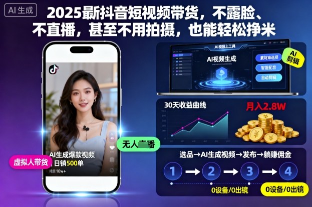 2025最新抖音短视频带货，不露脸、不直播，甚至不用拍摄，也能轻松挣米创客联盟总站-闲云创业网-老韩轻创网-中创网-福缘网-冒泡网-资源之家-魔方项目库创客联盟总站