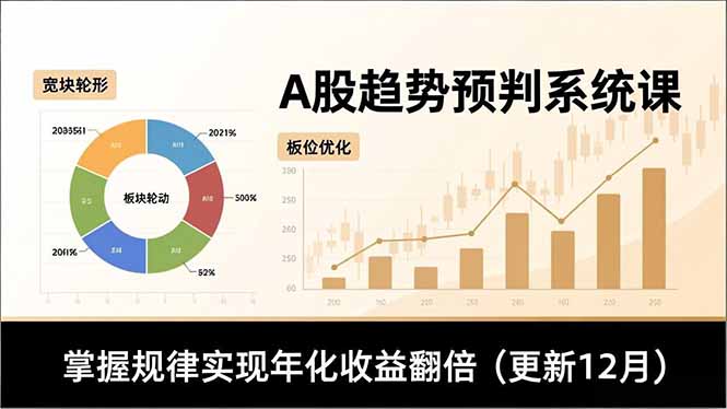 A股趋势预判系统课，多维分析、板块轮动、仓位优化，掌握规律实现年化收益翻倍(更新12月创客联盟总站-闲云创业网-老韩轻创网-中创网-福缘网-冒泡网-资源之家-魔方项目库创客联盟总站