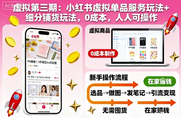 虚拟第三期:小红书虚拟单品服务玩法+细分铺货玩法,0成本,人人可操作创客联盟总站-闲云创业网-老韩轻创网-中创网-福缘网-冒泡网-资源之家-魔方项目库创客联盟总站