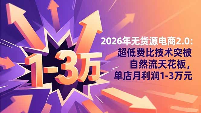 2026年无货源电商2.0：超低费比技术突破自然流天花板，单店月利润1-3万元创客联盟总站-闲云创业网-老韩轻创网-中创网-福缘网-冒泡网-资源之家-魔方项目库创客联盟总站