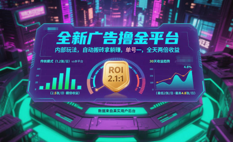 全新广告撸金平台,内部玩法,自动搬砖拿躺賺,单号一天保底2张+,全天两倍收益【揭秘】创客联盟总站-闲云创业网-老韩轻创网-中创网-福缘网-冒泡网-资源之家-魔方项目库创客联盟总站