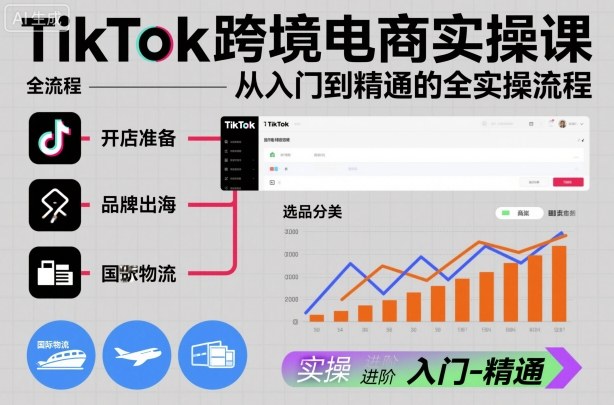 TikTok跨境电商实操课,从入门到精通的全实操流程创客联盟总站-闲云创业网-老韩轻创网-中创网-福缘网-冒泡网-资源之家-魔方项目库创客联盟总站