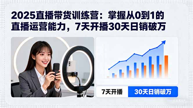 2025直播带货训练营：掌握从0到1的直播运营能力，7天开播30天日销破万创客联盟总站-闲云创业网-老韩轻创网-中创网-福缘网-冒泡网-资源之家-魔方项目库创客联盟总站