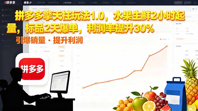 拼多多 擎天柱玩法1.0，水果生鲜2小时起量，标品2天爆单，利润率提升30%创客联盟总站-闲云创业网-老韩轻创网-中创网-福缘网-冒泡网-资源之家-魔方项目库创客联盟总站