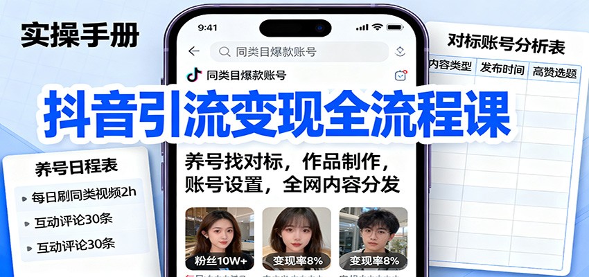 抖音引流变现全流程课:养号找对标,作品制作,账号设置,全网内容分发创客联盟总站-闲云创业网-老韩轻创网-中创网-福缘网-冒泡网-资源之家-魔方项目库创客联盟总站