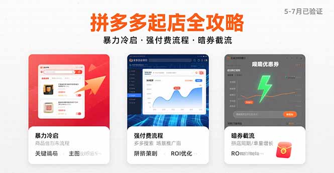 拼多多起店全攻略，暴力冷启，强付费流程，暗券截流，5-7月已验证的方法创客联盟总站-闲云创业网-老韩轻创网-中创网-福缘网-冒泡网-资源之家-魔方项目库创客联盟总站