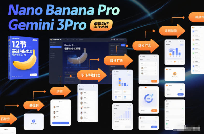 Nano Banana Pro Gemini 3Pro,最新创作实战课,12节实战向技术流,职场降维打击创客联盟总站-闲云创业网-老韩轻创网-中创网-福缘网-冒泡网-资源之家-魔方项目库创客联盟总站