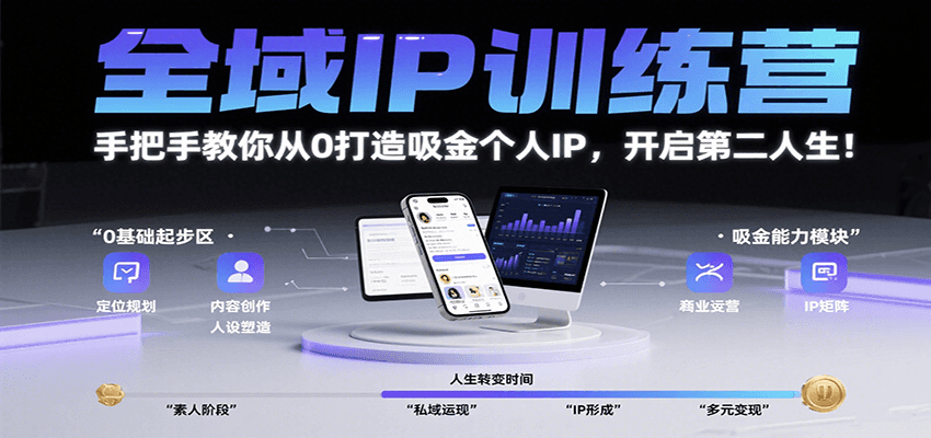 全域IP训练营,手把手教你从0打造吸金个人IP,开启第二人生!创客联盟总站-闲云创业网-老韩轻创网-中创网-福缘网-冒泡网-资源之家-魔方项目库创客联盟总站
