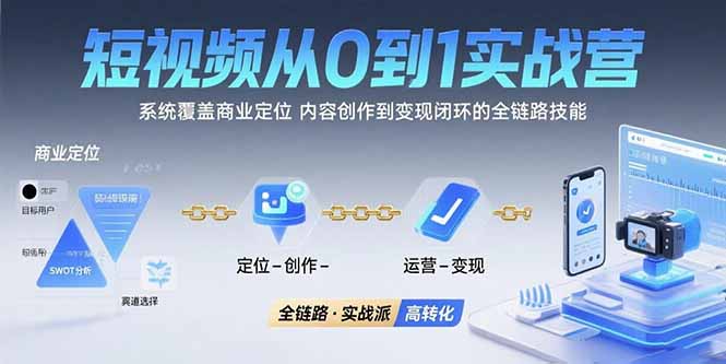 短视频从0到1的实战营：系统覆盖商业定位,内容创作到变现闭环的全链路技能创客联盟总站-闲云创业网-老韩轻创网-中创网-福缘网-冒泡网-资源之家-魔方项目库创客联盟总站