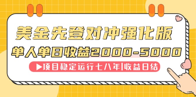 连续8年创单日收入NO.1项目,日收益2000-5000创客联盟总站-闲云创业网-老韩轻创网-中创网-福缘网-冒泡网-资源之家-魔方项目库创客联盟总站