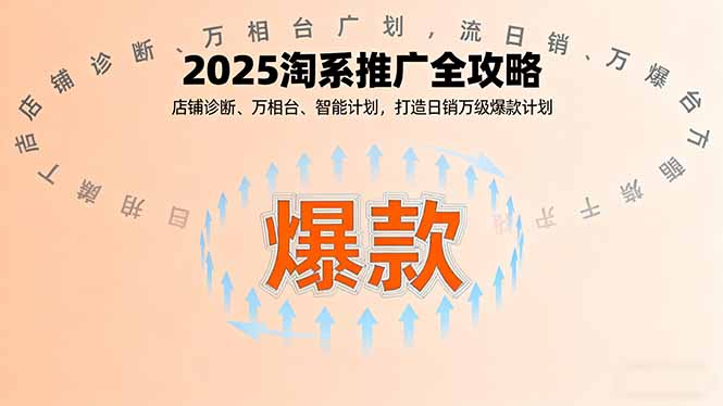2025淘系推广全攻略，店铺诊断、万相台、智能计划，打造日销万级爆款计划创客联盟总站-闲云创业网-老韩轻创网-中创网-福缘网-冒泡网-资源之家-魔方项目库创客联盟总站