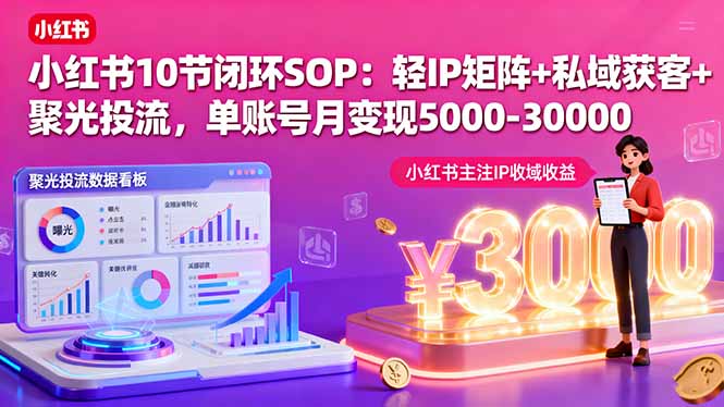 小红书10节闭环SOP：轻IP矩阵+私域获客+聚光投流，单账号月变现5000-30000创客联盟总站-闲云创业网-老韩轻创网-中创网-福缘网-冒泡网-资源之家-魔方项目库创客联盟总站