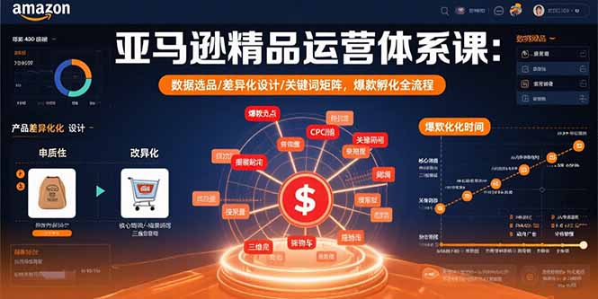 亚马逊精品运营体系课：数据选品/差异化设计/关键词矩阵，爆款孵化全流程创客联盟总站-闲云创业网-老韩轻创网-中创网-福缘网-冒泡网-资源之家-魔方项目库创客联盟总站