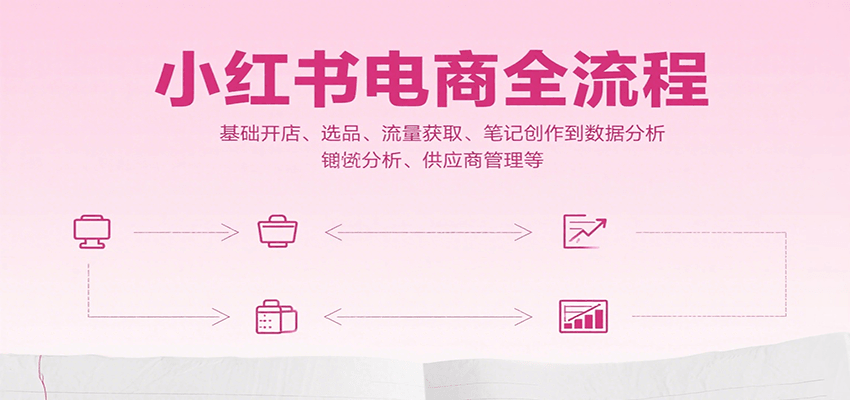 小红书电商全流程,基础开店、选品、流量获取、笔记创作到数据分析、供应商管理等创客联盟总站-闲云创业网-老韩轻创网-中创网-福缘网-冒泡网-资源之家-魔方项目库创客联盟总站