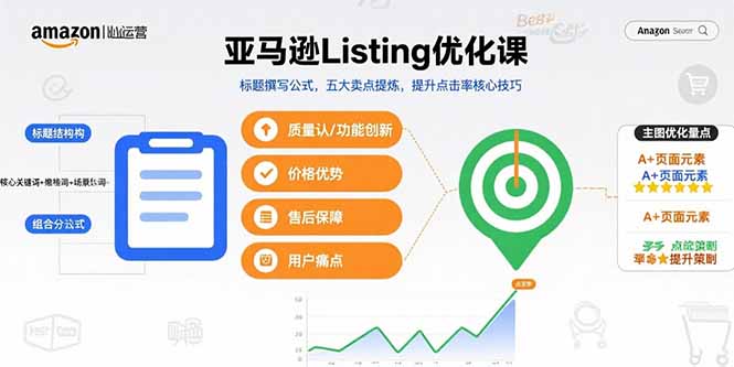 亚马逊Listing优化课，标题撰写公式，五大卖点提炼，提升点击率核心技巧创客联盟总站-闲云创业网-老韩轻创网-中创网-福缘网-冒泡网-资源之家-魔方项目库创客联盟总站