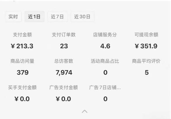 图片[1]创客联盟总站-闲云创业网-老韩轻创网-中创网-福缘网-冒泡网-资源之家-魔方项目库小红书虚拟店铺攻略，开店-上架-全自动发货出售学科虚拟资料完整流程创客联盟总站-闲云创业网-老韩轻创网-中创网-福缘网-冒泡网-资源之家-魔方项目库创客联盟总站