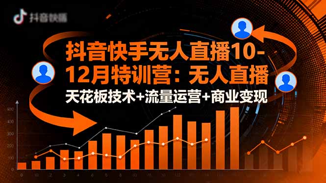 抖音快手无人直播10-12月特训营：无人直播天花板技术+流量运营+商业变现创客联盟总站-闲云创业网-老韩轻创网-中创网-福缘网-冒泡网-资源之家-魔方项目库创客联盟总站