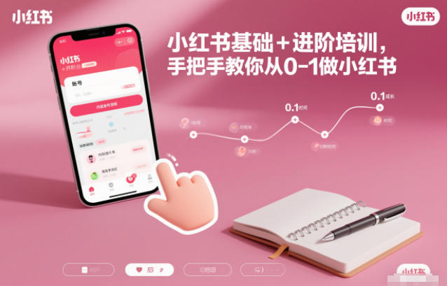 小红书基础+进阶培训,手把手教你从0-1做小红书创客联盟总站-闲云创业网-老韩轻创网-中创网-福缘网-冒泡网-资源之家-魔方项目库创客联盟总站
