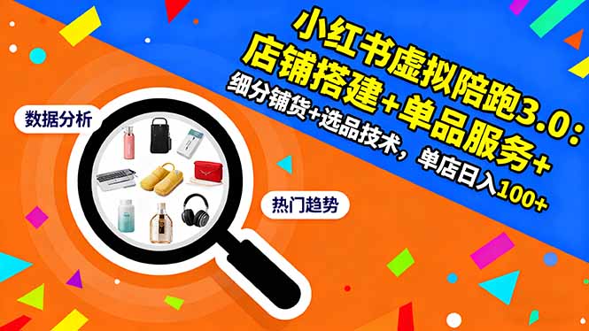 小红书虚拟陪跑3.0：店铺搭建+单品服务+细分铺货+选品技术，单店日入100+创客联盟总站-闲云创业网-老韩轻创网-中创网-福缘网-冒泡网-资源之家-魔方项目库创客联盟总站