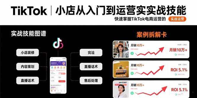 TikTok小店从入门到运营实战技能：快速掌握TikTok电商运营的完整方法论创客联盟总站-闲云创业网-老韩轻创网-中创网-福缘网-冒泡网-资源之家-魔方项目库创客联盟总站