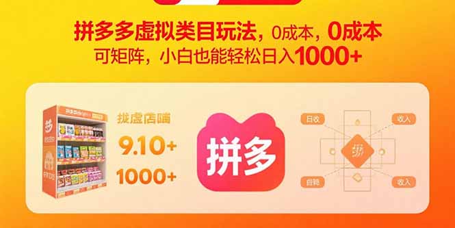 拼多多虚拟类目玩法，0成本，可矩阵，小白也能轻松日入1000+创客联盟总站-闲云创业网-老韩轻创网-中创网-福缘网-冒泡网-资源之家-魔方项目库创客联盟总站
